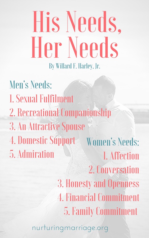 His Needs, Her Needs overview - great review of a great book!